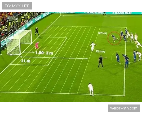 门将持球时间规则拆解:何时算违规,裁判如何判罚? 门将持球时间规则拆解:何时算违规,裁判如何判罚?