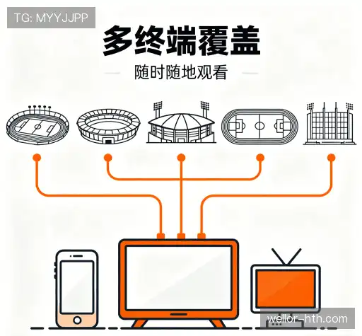 保持行业领先的原因